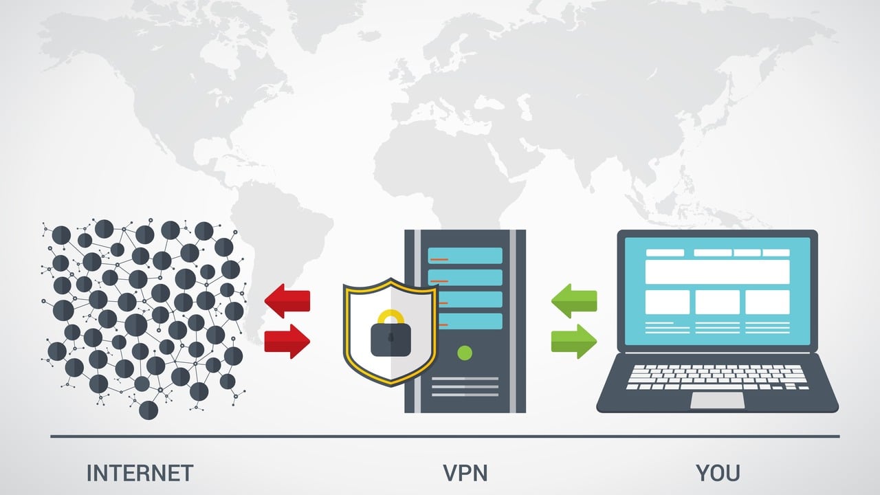 게임 VPN의 숨겨진 이점